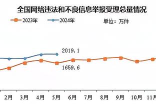 雄鹿GM：贝弗利能防多个位置 同时他还是一位聪明的进攻球员