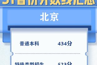 为争冠再添砝码！薛思佳：新疆将签约外援克里克 本季第6名外援