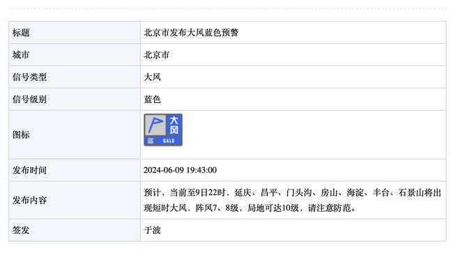 ?刘铮季后赛三分频率较常规赛升2个点 命中率从36.2%升至47.8%